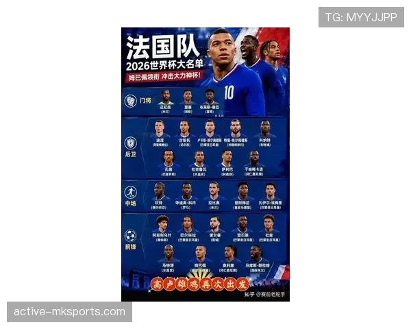 2026世界杯法国队阵容预测分析姆巴佩领衔豪华战车能否卫冕