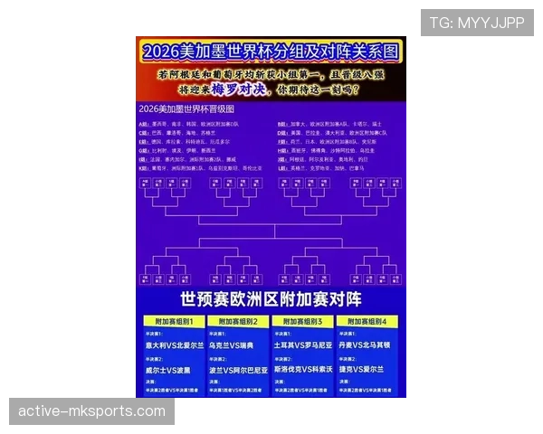 瑞士2026世界杯赛程分析 小组出线关键战与晋级之路预测